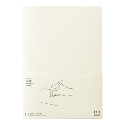 MD Notebook [A5]
