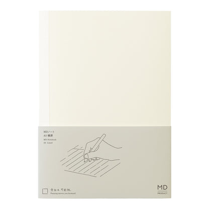 MD Notebook [A5]