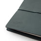 TRAVELER’S Notebook Starter Kit Blue (Passport Size)